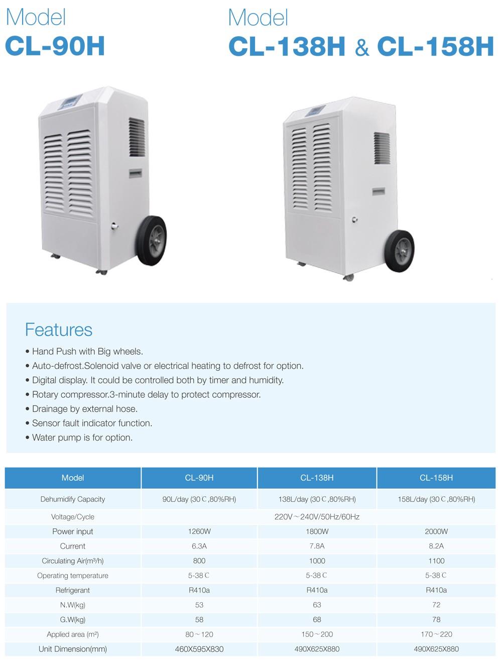 เครื่องลดความชื้นอากาศอุตสาหกรรม Dehumidifier Air Industrial